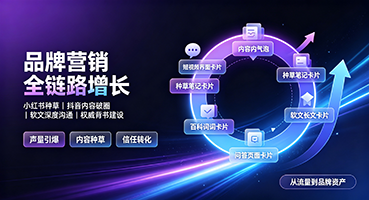南阳品牌营销