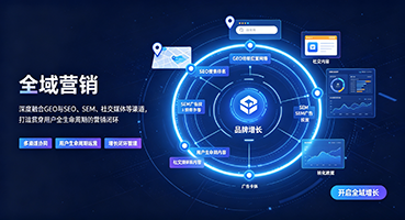 南阳全域营销